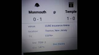 Monmouth vs Temple College Basketball 11824 Prediction [upl. by Desi]