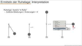 Dynamische Systeme  Teil 41  Linearisierung und Ruhelage Hintergründe [upl. by Marilyn]