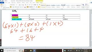 Octal to Decimal Conversion [upl. by Norit]