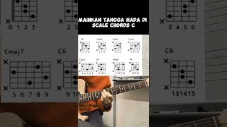 Cara Mainkan Gitar Di Tangga Nada Scale Chords C shorts tutorialgitar chordsguitar [upl. by Eshman480]