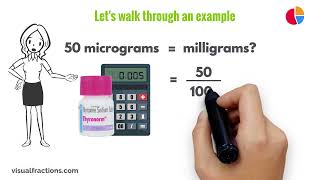 Converting Micrograms mcg to Milligrams mg A StepbyStep Tutorial [upl. by Allain]