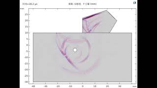 COMSOL phased array detection [upl. by Sateia]