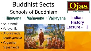 13 Buddhist Sects  HinayanaMahayanaVajrayana SautrantikVaibhashikMadhyamikShunyavadYogachar [upl. by Nolyarb]