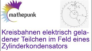 Kreisbahnen elektrisch geladener Teilchen in einem Zylinderkondensator [upl. by Fuller237]