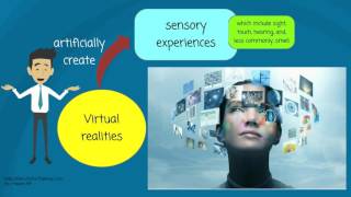 What is Virtual reality [upl. by Emmie]