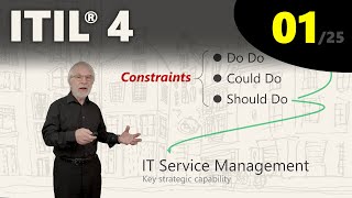 ITIL® 4 What is Service Management eLearning 125 [upl. by Halden860]