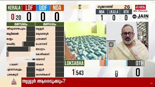 India Election Results 2024 Live  Loksabha Election Updates  Malayalam News [upl. by Parsons646]