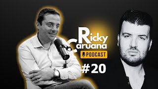 20  Conrad Borg Manche  Ricky Caruana Podcast [upl. by Dosi]