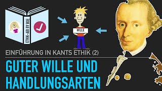 Immanuel Kant  Guter Wille und Handlungsarten [upl. by Struve]