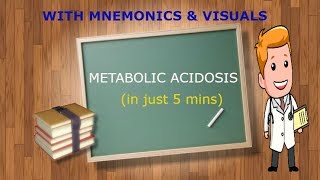 METABOLIC ACIDOSIS MADE EASY WITH MNEMONICS amp VISUALS in 5 mins [upl. by Inoue]