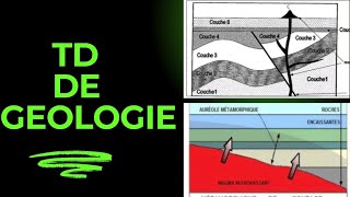 correction TD géologie général  Géochronologie relative [upl. by Epilihp]