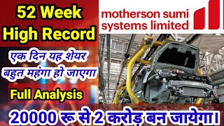 52 week high record motherson sumi sharemotherson sumi share newsmotherson sumi share to buy today [upl. by Aihsemot]