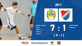 Sestřih Futsal klub Havlíčkův Brod vs FC Baník Ostrava [upl. by Emina399]