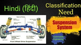 15 Suspension System  Classification  Hindi  Automobile Engineering [upl. by Nnaacissej]