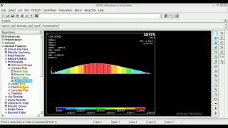 SFD and BMD for Simply Supported Beam with Uniformly Distributed Load on Ansys 145 [upl. by Aneeuq371]