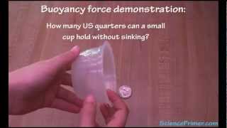 Buoyancy experiment estimating the capacity of a cup [upl. by Elik595]