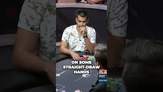 WSOP 2023 MAIN EVENT HIGHLIGHTS [upl. by Adnalram825]