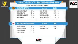 SubiacoFloreat v RockinghamMandurah [upl. by Thorvald]