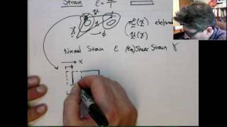 Normal strain derivationmov [upl. by Durand604]