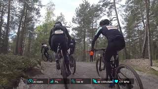 Lidingöloppet MTB 2019 [upl. by Ilojna748]