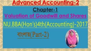 Advanced Accounting 2 Chapter1 Part2 [upl. by Lazor91]