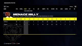 RML QB Lg yr2 Menace Milly Bears Franchise vs Dolphins wk 18 [upl. by Kellda]