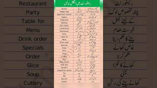 Restaurant Mein Bole Jany Wali English  Learn Common Restaurant Phrases in English [upl. by Sesiom549]