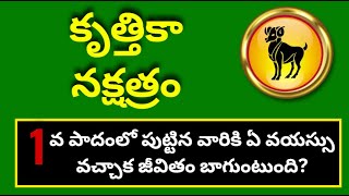 Krittika nakshatra in telugu Krittika nakshatra pada 1 in telugu Mesha rasi 2024 Telugucharan 1 [upl. by Valerie]