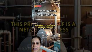 How BIOGAS Reduces Fossil Fuel Usage  A CarbonNeutral Solution with Dr Disha Ahuja biogas [upl. by Anaeirb]