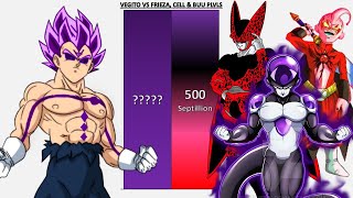 Vegeta VS Frieza Cell amp Buu POWER LEVELS  DBZDBGTDBSSDBHAnime WarUV [upl. by Akenor]