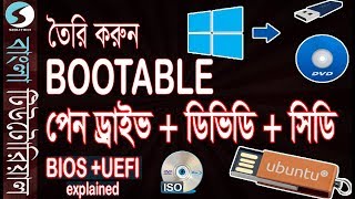 Create Bootable Pendrive  DVD  CD from ISO  WindowsLinux  2019 [upl. by Hamrah]