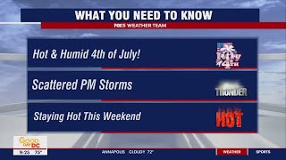 Fourth of July weather forecast [upl. by Aday]