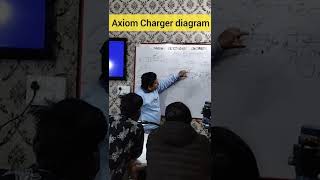 Axiom Charger diagram Explanation [upl. by Ttam]