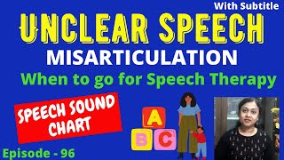 My child has unclear speech When to go for speech therapy Misarticulation amp Speech Sound Chart [upl. by Prochora]