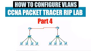 24 Configure verify and troubleshoot VLANs  CCNA Packet Tracer RIP Lab part 4 [upl. by Leziar859]