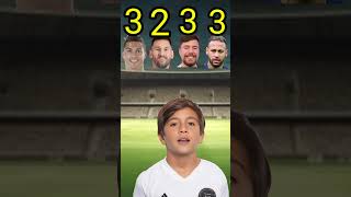 Ronaldo vs messi who is your choice crronaldo messi football mrbeast neimar [upl. by Newkirk]