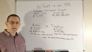 What is an IRA a Roth IRA a Traditional IRA and How are They Different [upl. by Assehc]