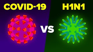 Coronavirus COVID19 vs H1N1 Swine Flu  How Do They Compare [upl. by Notlehs]