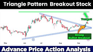 Advance Triangle Pattern Breakout Stocks [upl. by Enileqcaj]