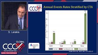 Emerging Role of CCTA and CTFFR in CAD Detection and Treatment  Dr Lerakis [upl. by Pirnot]