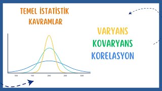 VARYANS  KOVARYANS KORELASYON [upl. by Anelleh50]