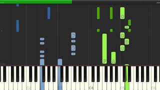 Motley Crue  Home Sweet Home  Piano Cover Tutorials  Backing Track [upl. by Manoop683]