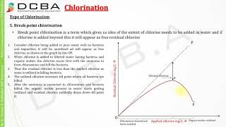 Chlorination of water  Types of Chlorination of water  Break point Chlorination [upl. by Ramak]