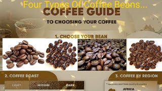 4 Types Of Coffee Beans  arabica robusta liberica excelsa [upl. by Mert734]