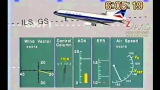 Delta 191 Courtroom Animation from 1987 [upl. by Anovahs]