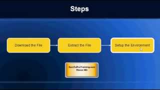 MongoDB Tutorial 3 Creating Database Folder and Starting MongoDB Service [upl. by Egidius222]