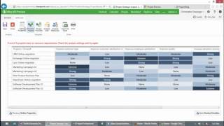 Microsoft Project 2013 Online Overview  EPC Group [upl. by Eelatan]