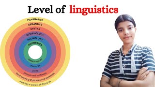 levels of linguistics in Hindi  lawwithriya [upl. by Mccreery]