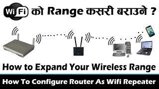 How to Expand Your Wireless Range Using An Old Router  TPLink  Netis  By Techno KD In Nepali [upl. by Doralynne]