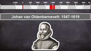 Johan van Oldenbarnevelt  Geschiedenis  Tijd van Ontdekkers en Hervormers [upl. by Ayanet]